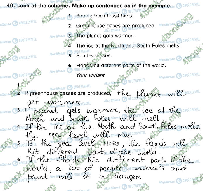 ГДЗ Англійська мова 9 клас сторінка 40